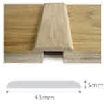 Flat Strip 1